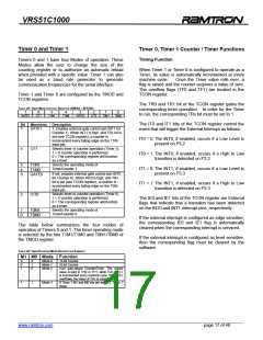 浏览型号VRS51C1000-40-PG的Datasheet PDF文件第17页