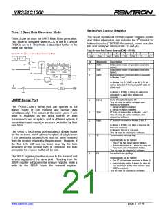 浏览型号VRS51C1000-40-PG的Datasheet PDF文件第21页
