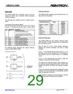 浏览型号VRS51C1000-40-PG的Datasheet PDF文件第29页