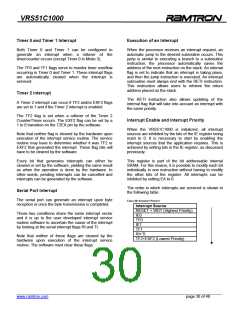 浏览型号VRS51C1000-40-PG的Datasheet PDF文件第30页