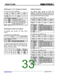 浏览型号VRS51C1000-40-PG的Datasheet PDF文件第33页
