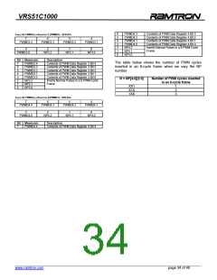 浏览型号VRS51C1000-40-PG的Datasheet PDF文件第34页