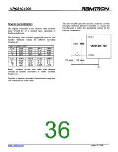 浏览型号VRS51C1000-40-PG的Datasheet PDF文件第36页