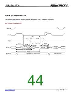 浏览型号VRS51C1000-40-PG的Datasheet PDF文件第44页