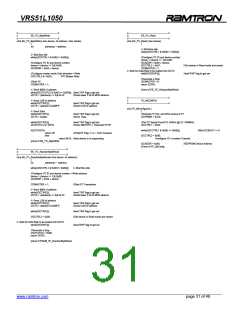 浏览型号VRS51L1050-25-PG-ISPV3的Datasheet PDF文件第31页
