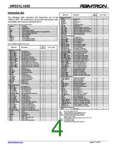 浏览型号VRS51L1050-25-P的Datasheet PDF文件第4页