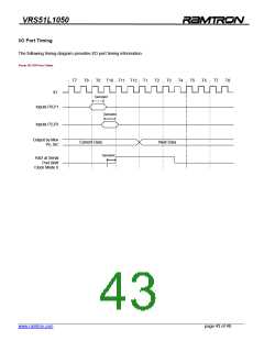 浏览型号VRS51L1050-25-PG-ISPV3的Datasheet PDF文件第43页
