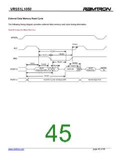 浏览型号VRS51L1050-25-PG-ISPV3的Datasheet PDF文件第45页
