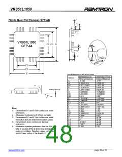 浏览型号VRS51L1050-25-PG-ISPV3的Datasheet PDF文件第48页