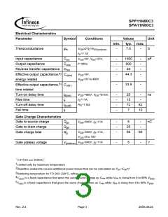浏览型号11N80C3的Datasheet PDF文件第3页