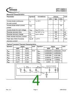 浏览型号11N80C3的Datasheet PDF文件第4页