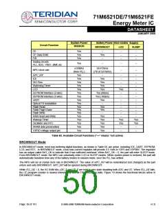 浏览型号71M6521DE-IGTR/F的Datasheet PDF文件第50页