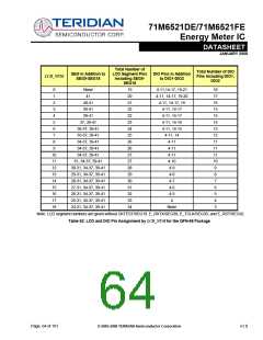 浏览型号71M6521DE-IGTR/F的Datasheet PDF文件第64页