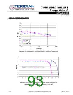 浏览型号71M6521DE-IGTR/F的Datasheet PDF文件第93页