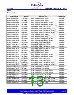 浏览型号ASM3P622S00JG-08-TT的Datasheet PDF文件第13页