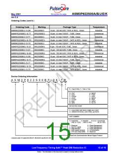 浏览型号ASM3P622S00JG-08-TT的Datasheet PDF文件第15页