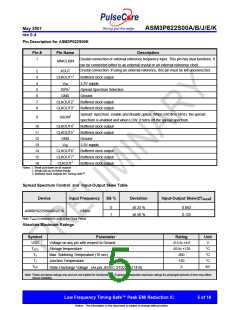 浏览型号ASM3P622S00JG-08-TT的Datasheet PDF文件第5页