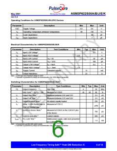 浏览型号ASM3P622S00JG-08-TT的Datasheet PDF文件第6页