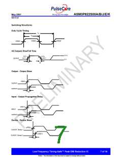 浏览型号ASM3P622S00JG-08-TT的Datasheet PDF文件第7页