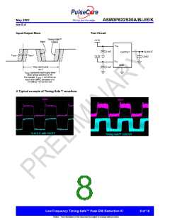 浏览型号ASM3P622S00JG-08-TT的Datasheet PDF文件第8页