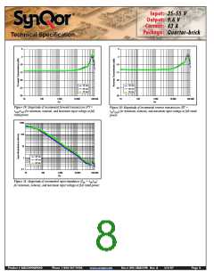 浏览型号BQ55090QPA40NRS的Datasheet PDF文件第8页