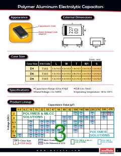 浏览型号ECASD41C685M070K00的Datasheet PDF文件第3页