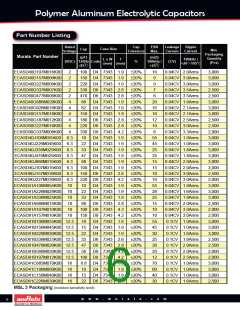 浏览型号ECASD41C685M070K00的Datasheet PDF文件第6页