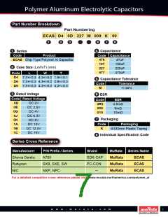浏览型号ECASD41C685M070K00的Datasheet PDF文件第7页
