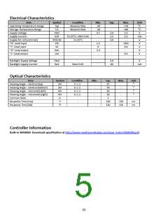 浏览型号NHD-0220JZ-FSW-GBW的Datasheet PDF文件第5页