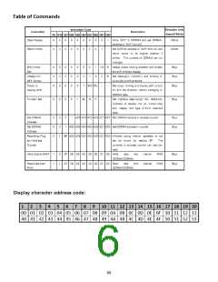 浏览型号NHD-0220JZ-FSW-GBW的Datasheet PDF文件第6页