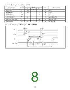 浏览型号NHD-0220JZ-FSW-GBW的Datasheet PDF文件第8页