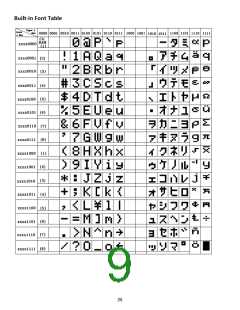 浏览型号NHD-0220JZ-FSW-GBW的Datasheet PDF文件第9页