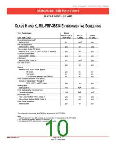 浏览型号SFMC28-461/KH的Datasheet PDF文件第10页