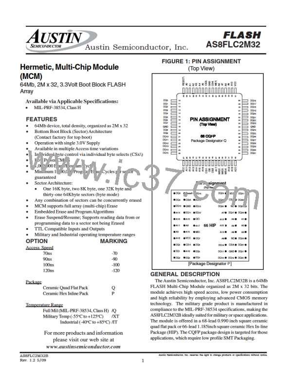 AS8FLC2M32BQ-70/XT图片预览