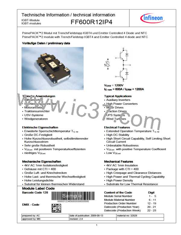 FF600R12IP4图片预览