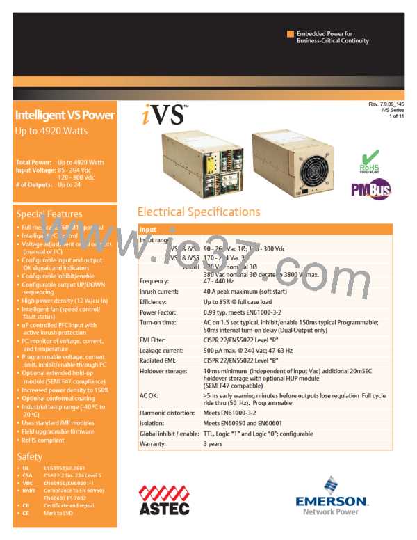 IVS1-5L1-1Q1-2EO-4LL0-26图片预览