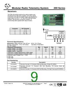 浏览型号210-458FR的Datasheet PDF文件第9页