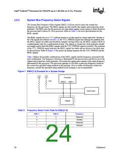 浏览型号298596-004的Datasheet PDF文件第24页