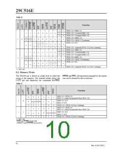 浏览型号5962-01A1801VZC的Datasheet PDF文件第10页