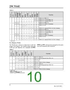 浏览型号5962-01A1801VYC的Datasheet PDF文件第10页