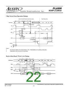 浏览型号AS8FLC2M32BQ-90/Q的Datasheet PDF文件第22页