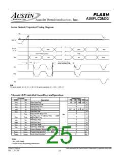浏览型号AS8FLC2M32BQ-90/Q的Datasheet PDF文件第25页