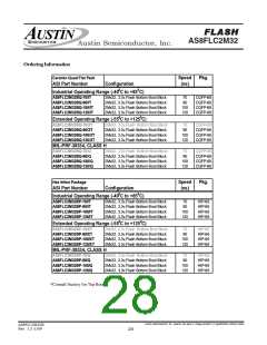 浏览型号AS8FLC2M32BQ-90/Q的Datasheet PDF文件第28页