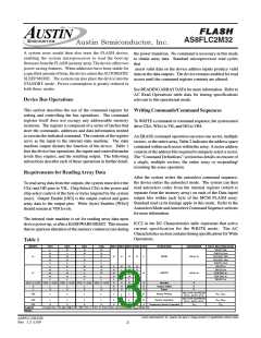 浏览型号AS8FLC2M32BQ-90/Q的Datasheet PDF文件第3页