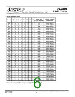 浏览型号AS8FLC2M32BQ-90/Q的Datasheet PDF文件第6页