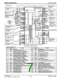 浏览型号BD6762FV-E2的Datasheet PDF文件第7页