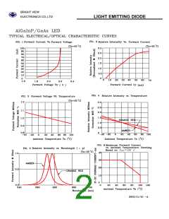 瀏覽型號BVU-5D51QS4的Datasheet PDF文件第2頁