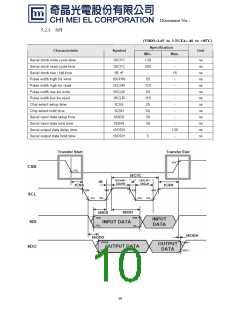 浏览型号C0201QILK-C的Datasheet PDF文件第10页