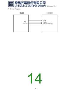 浏览型号C0201QILK-C的Datasheet PDF文件第14页