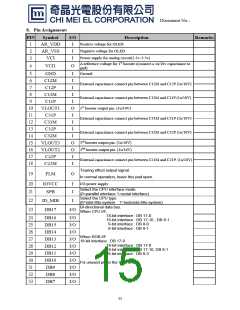 浏览型号C0201QILK-C的Datasheet PDF文件第15页